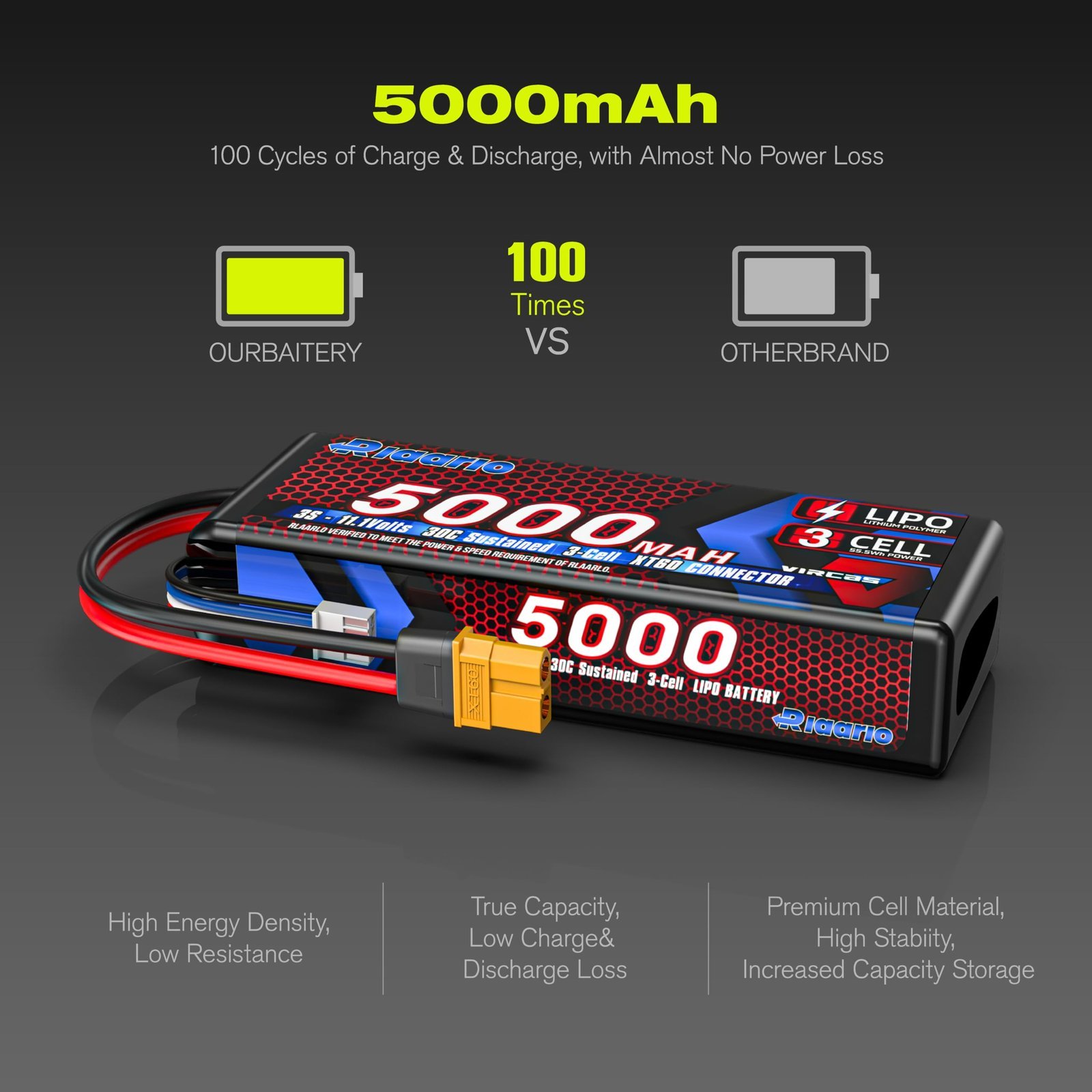 RIAARIO 3s Lipo Battery 30C 5000mAh 11.1V Lipo Battery with XT60 Connector for RC Car - Image 3